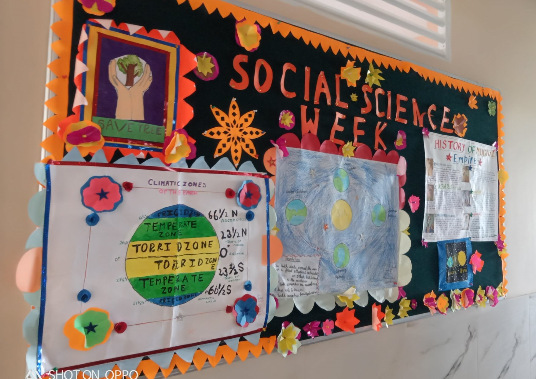 Social Science Week Celebration